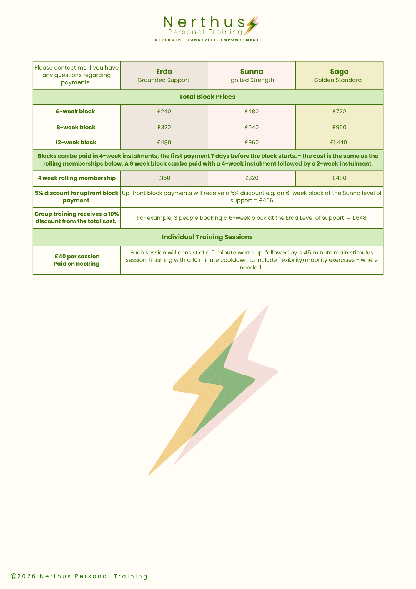A training menu from Nerthus Personal Training showing different training programs and prices with a lightning bolt graphic on a beige background.