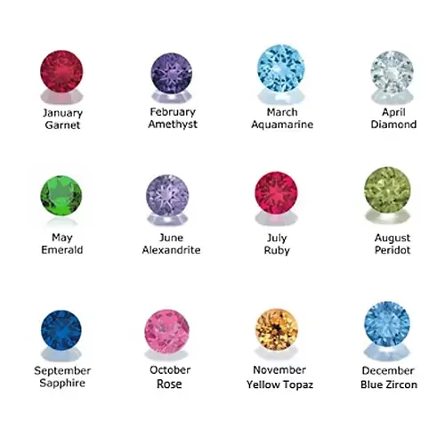 birthstones-all-faceted.webp