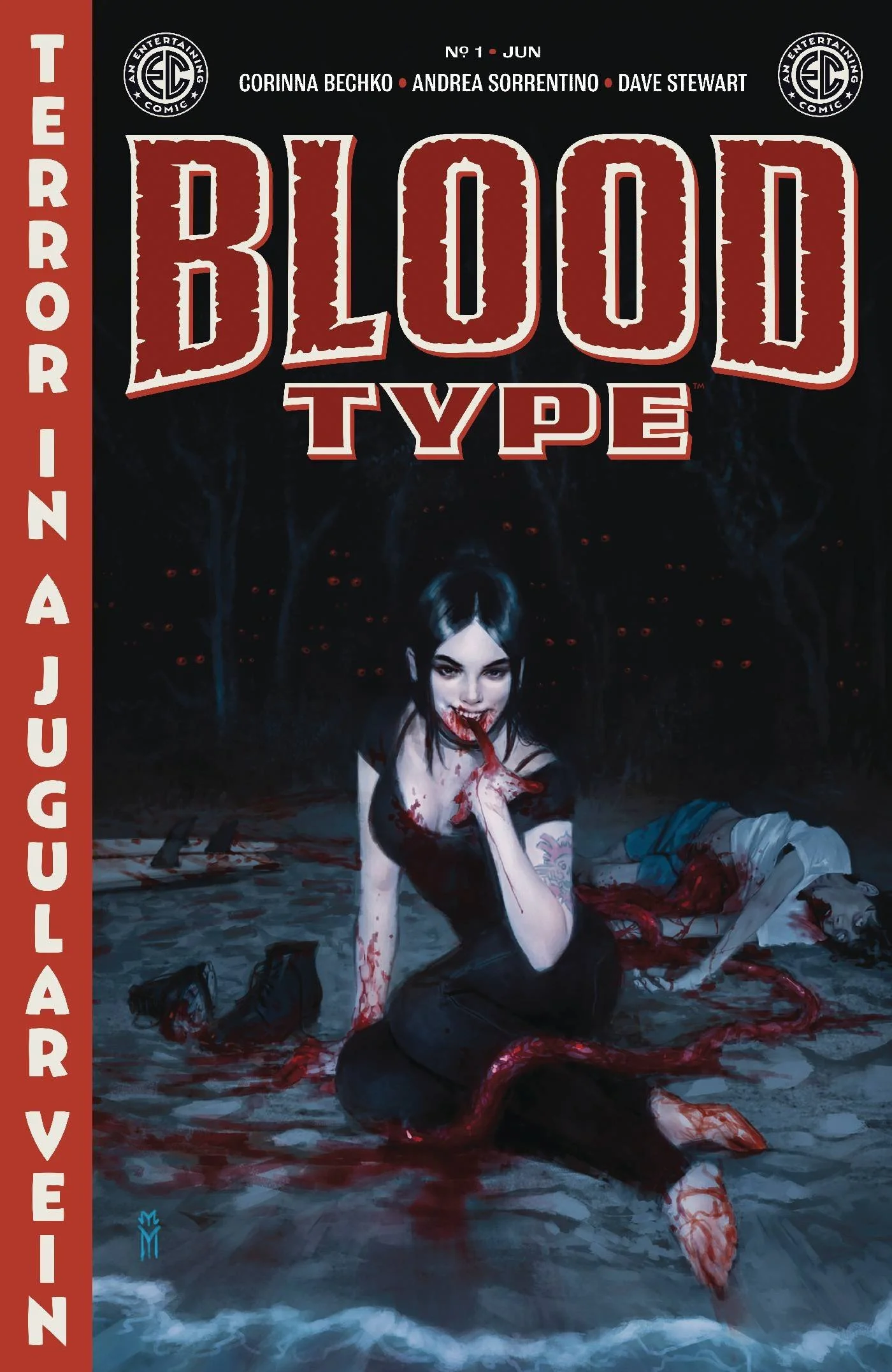 Blood type.jpg