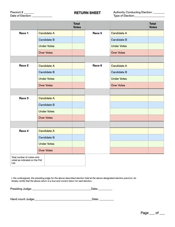 Election ballot sheet with sections for precinct number, date, authority, and election type. It has a table listing races 1 to 4 and 5 and 6, with columns for total votes. Candidates A and B are listed in each race, with color-coded rows indicating votes: blue for Candidate B, yellow for Candidate A, green for under votes, and red for over votes. The bottom includes spaces for judge signatures, dates, and page number.
