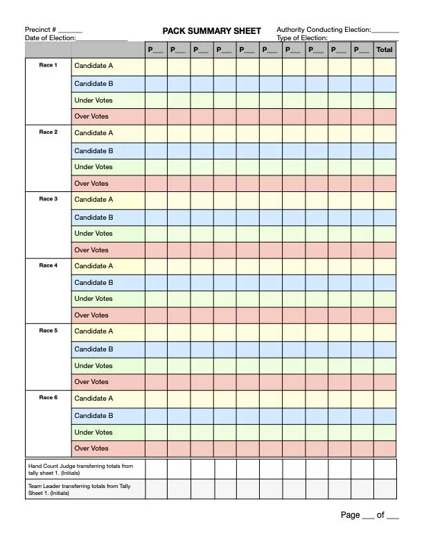 A printed election tally sheet with a table to record vote counts for two candidates across six races, using different colored rows for candidate A, candidate B, under votes, and over votes, with spaces for initials and total counts.