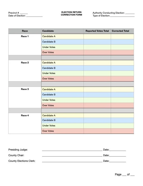 A blank election return correction form with columns for race, candidates, reported votes, and corrected totals. It includes sections for precinct, date, authority conducting election, and type of election, as well as spaces for signatures and dates of presiding judge, county chair, and county elections clerk.