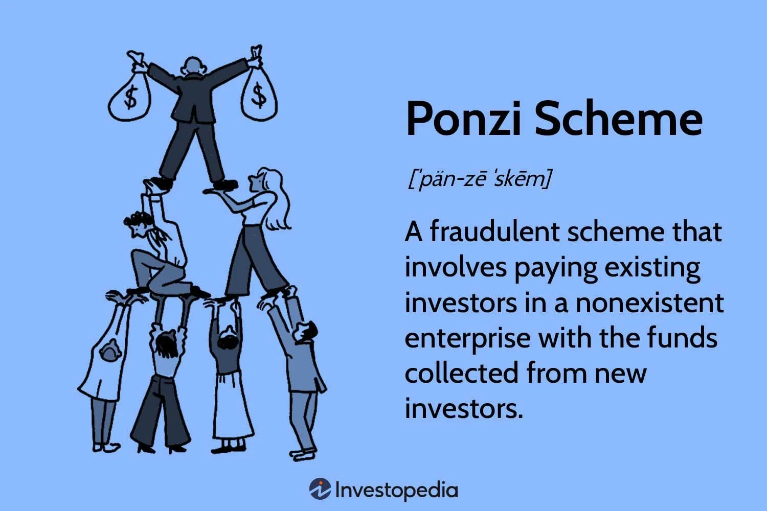 "Is this a Ponzi?" asked my wife