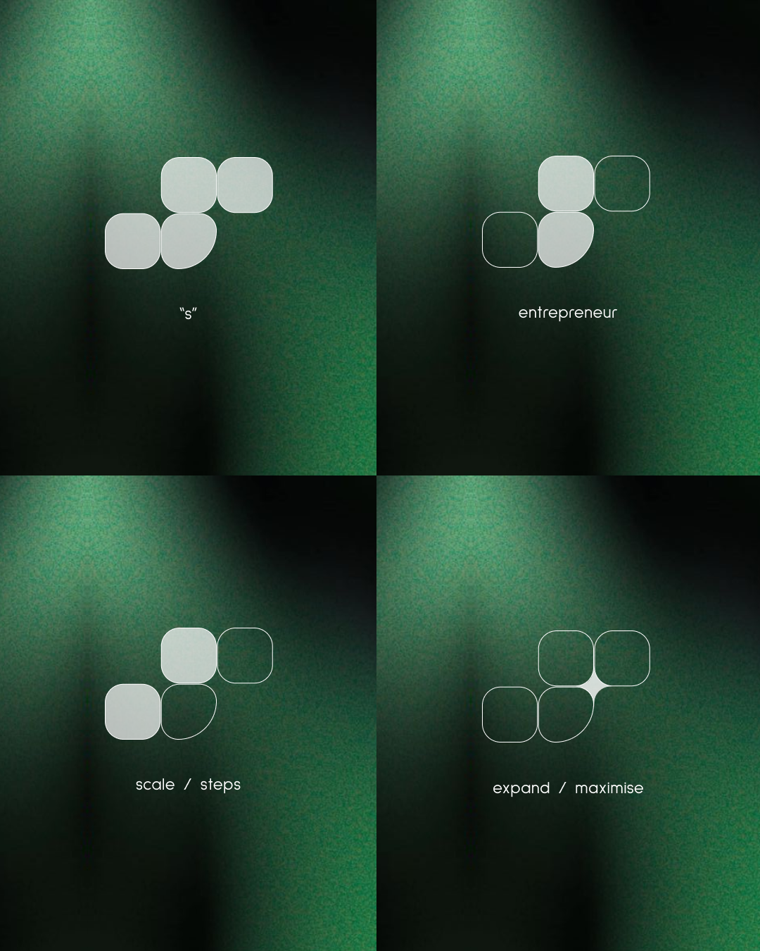 Diagramme montrant quatre étapes pour créer un logo avec des formes géométriques : 1. Formes de base représentant la lettre 's', 2. Transformation en forme d'entrepreneur, 3. Élargissement ou étape de mise à l'échelle, 4. Expansion ou maximisation du