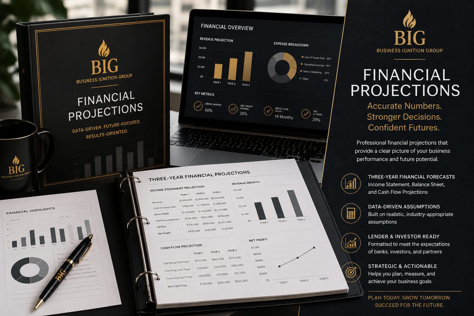 Financial Projections