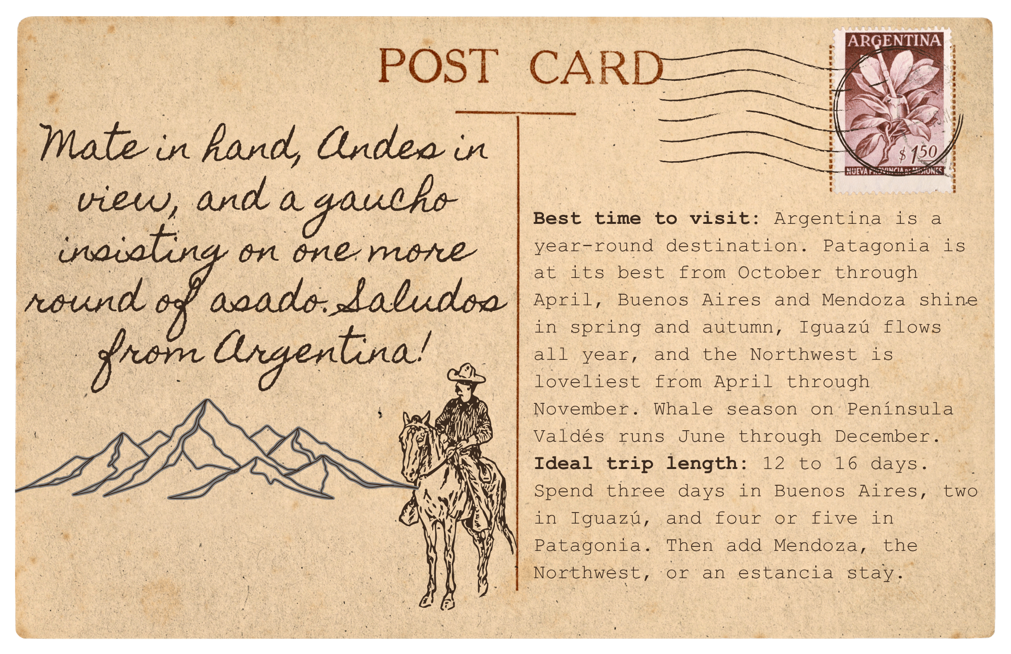A vintage-style postcard with a handwritten note about mate, the Andes, and asado, sketches of mountains and a gaucho on horseback, and an Argentina stamp, with travel tips typed on the right.