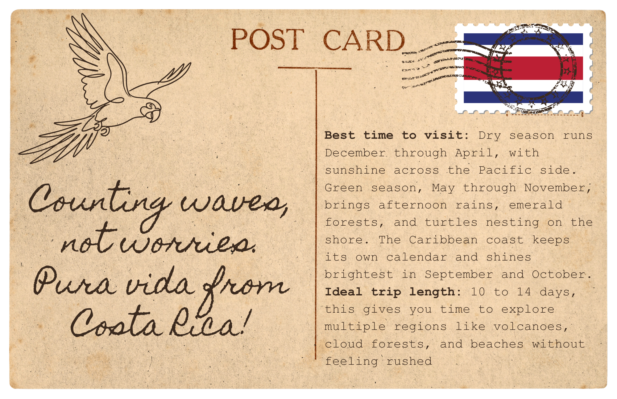 Vintage Costa Rica postcard reading "Counting waves, not worries. Pura vida from Costa Rica!" with travel notes on the best time to visit