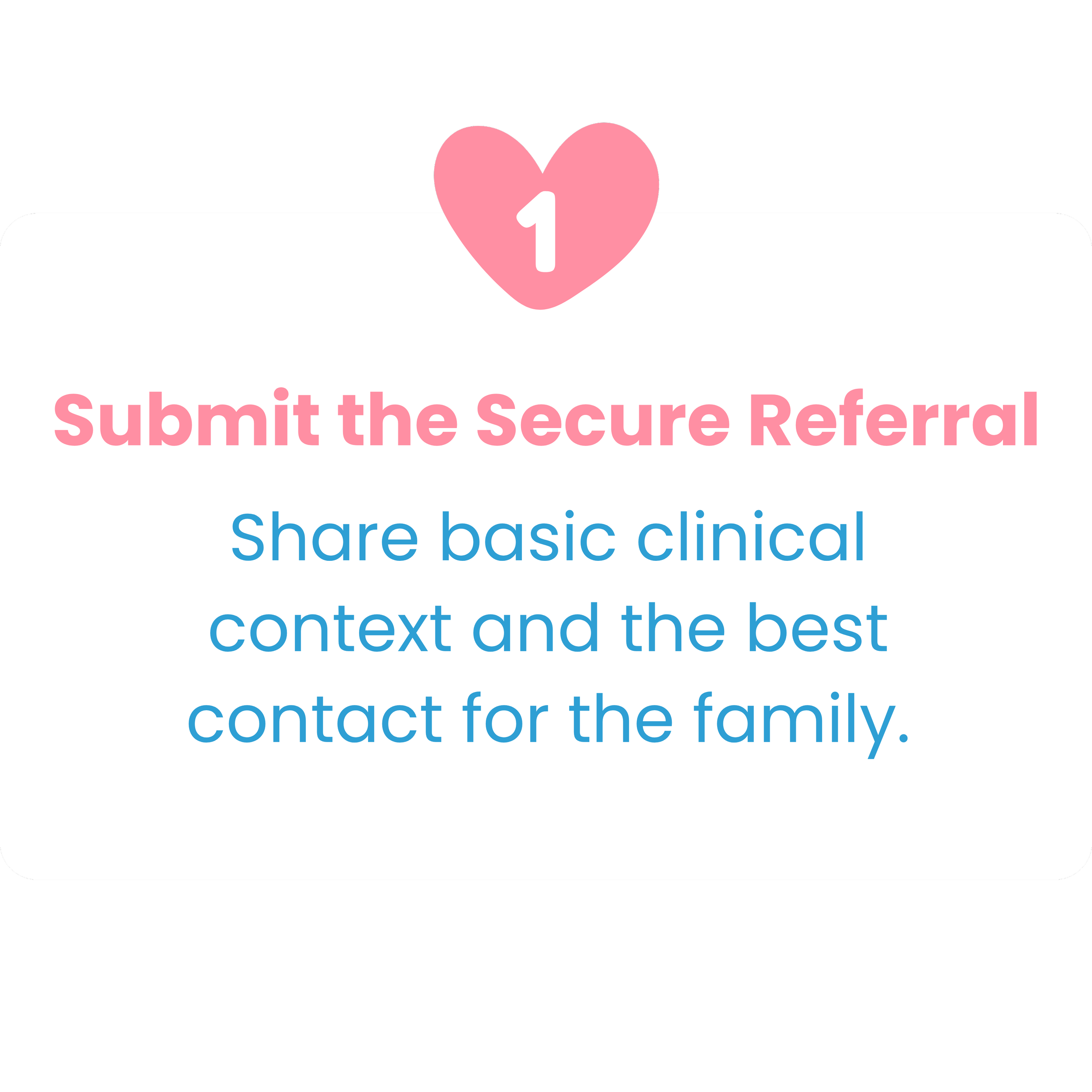 Pink heart shape with white number one in the center and pink text that says 'Submit the Secure Referral'
