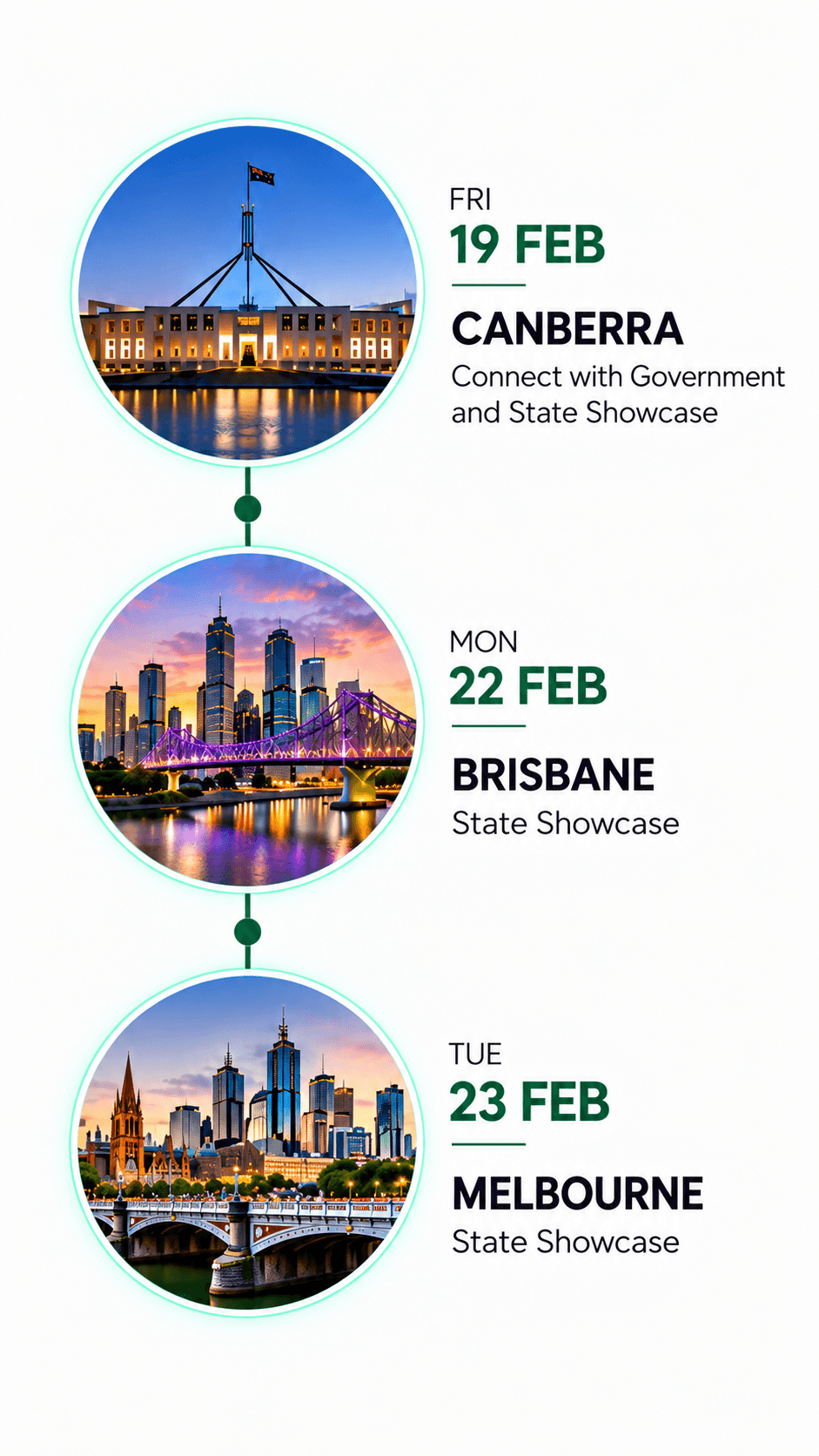Event schedule featuring images of landmarks from Canberra, Brisbane, and Melbourne, with dates and descriptions for each city's showcase.