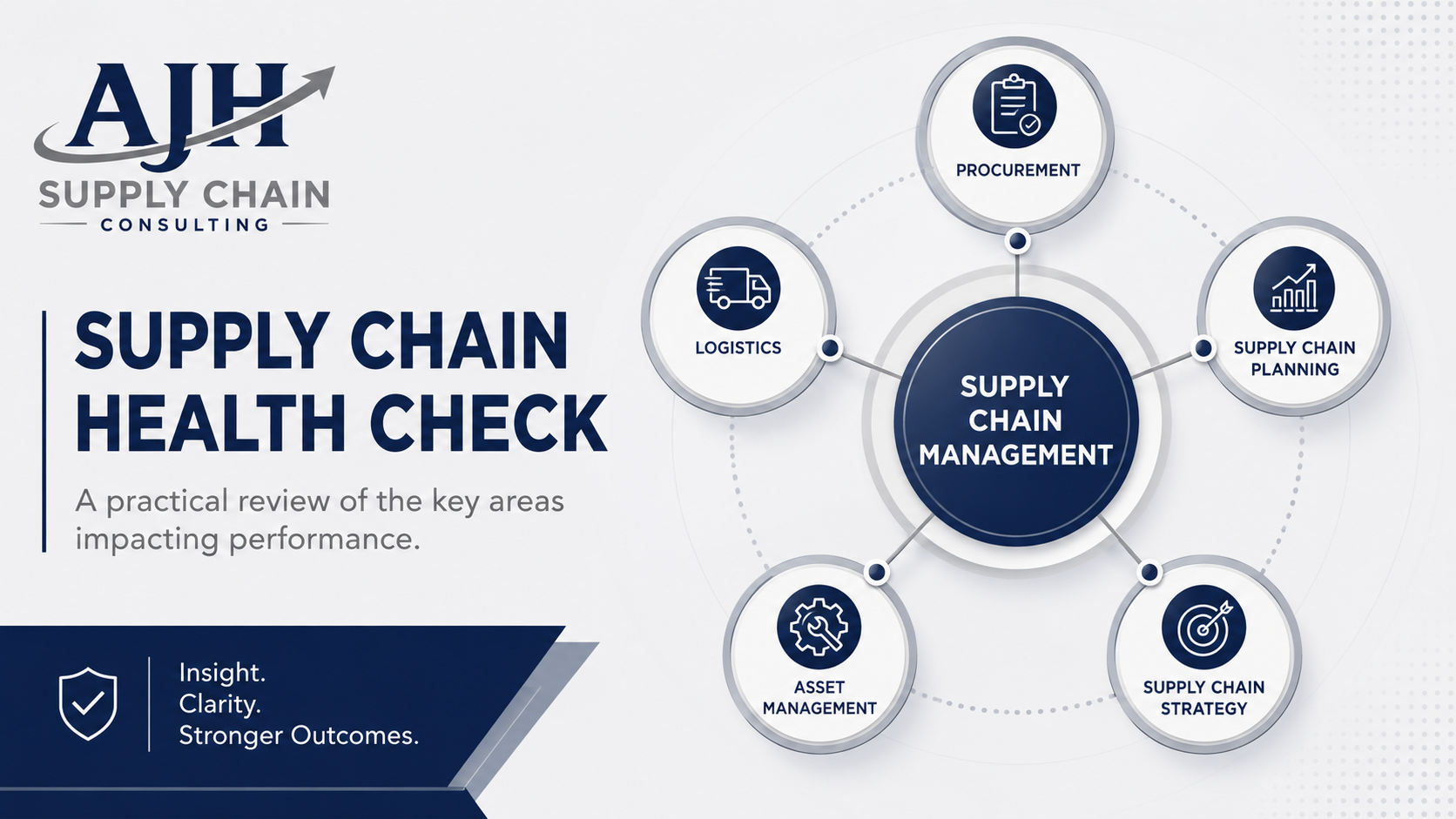 Supply Chain Health Check: 7 Signs Your Operations Are Costing More Than They Should