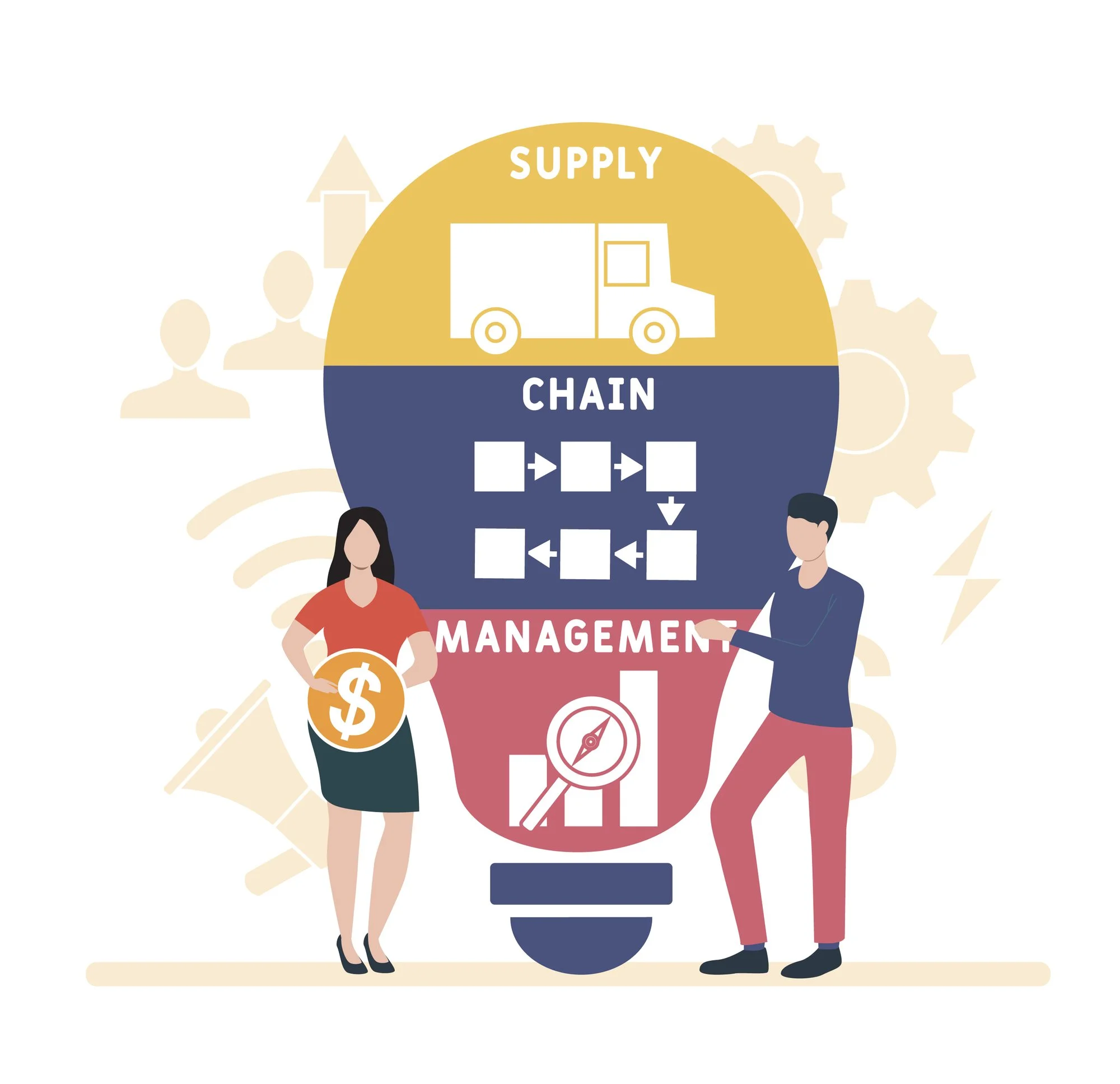 Outsourced Supply Chain Management: What It Is and When It Makes Sense