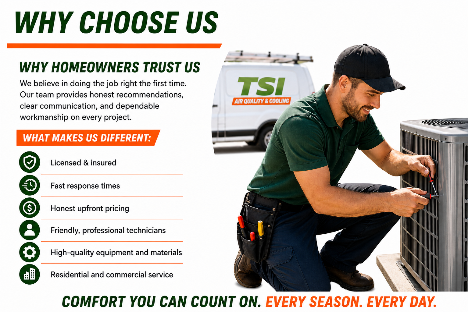 A technician kneeling and working on an air conditioning unit, wearing a black cap, green polo shirt, and a tool belt with screwdrivers, with a TSI Air Quality & Cooling van in the background.
