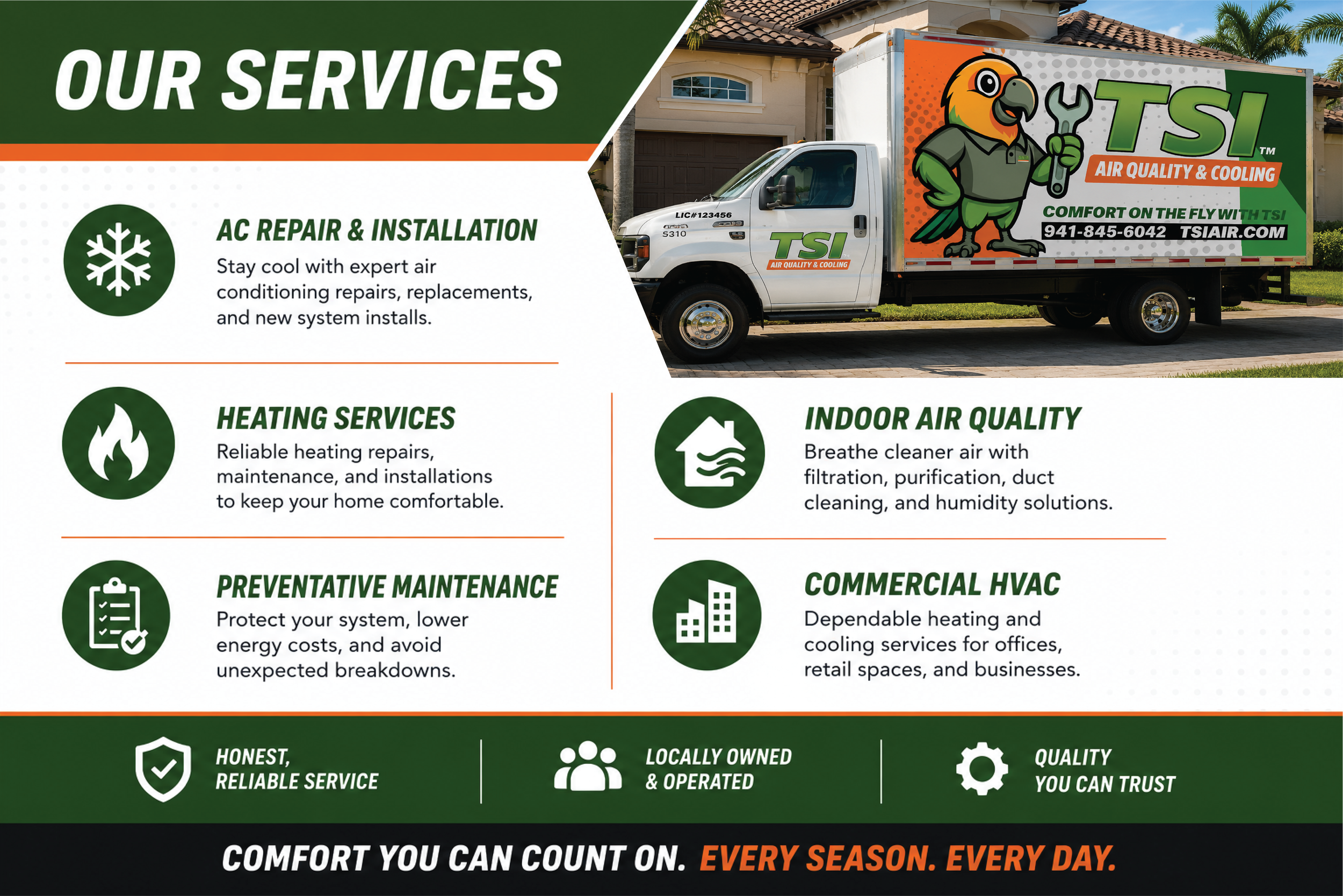 A service truck with a colorful parrot mascot holding a wrench, promoting air quality and cooling services, parked in front of a house alongside an infographic listing various home HVAC services.