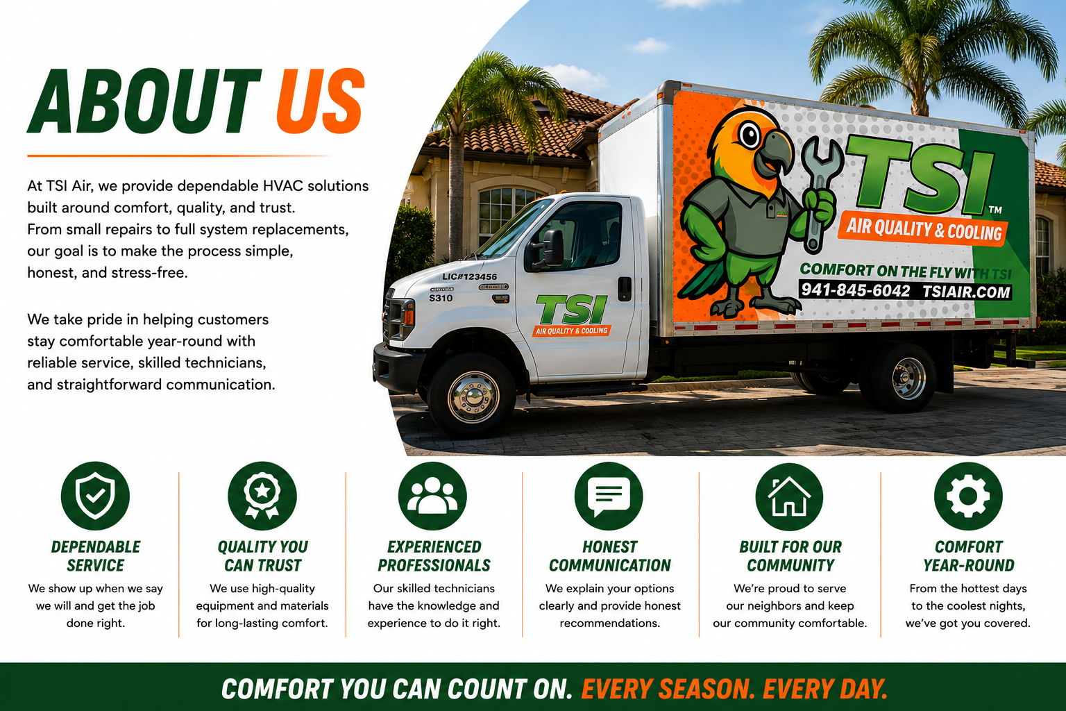 An informational flyer for TSI Air, featuring a white service truck with the company's logo and mascot, a colorful bird holding a wrench. The flyer highlights company values and services, emphasizing reliability, quality, honesty, community focus, and year-round comfort.