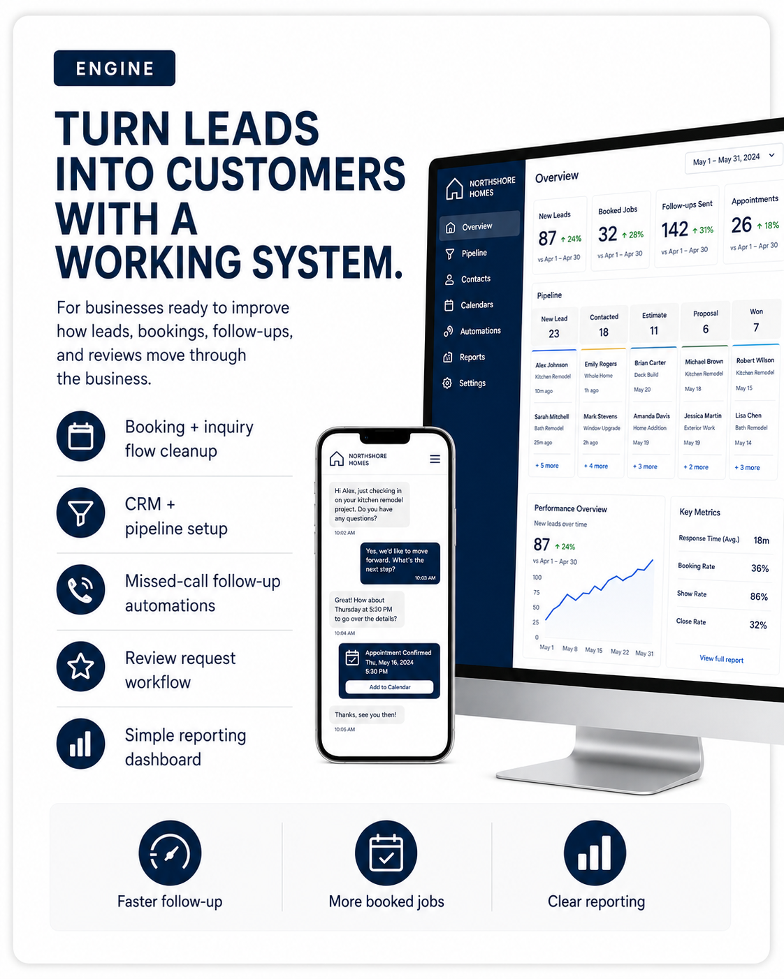 Promotional poster for a business management software, featuring a computer screen with dashboard interface and a smartphone with a chat interface. Highlights include lead tracking, follow-up automation, scheduling, and reporting features.
