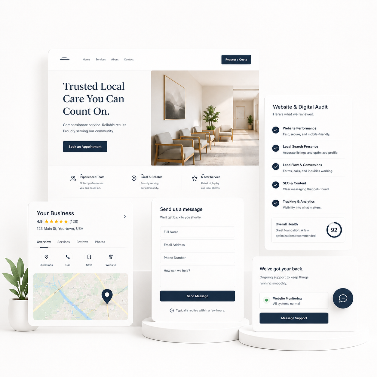 Webpage layout for a local care business featuring a clean, modern waiting area with chairs, a painting, and plants. Sections include services, reviews, a contact form, map, and digital audit results.