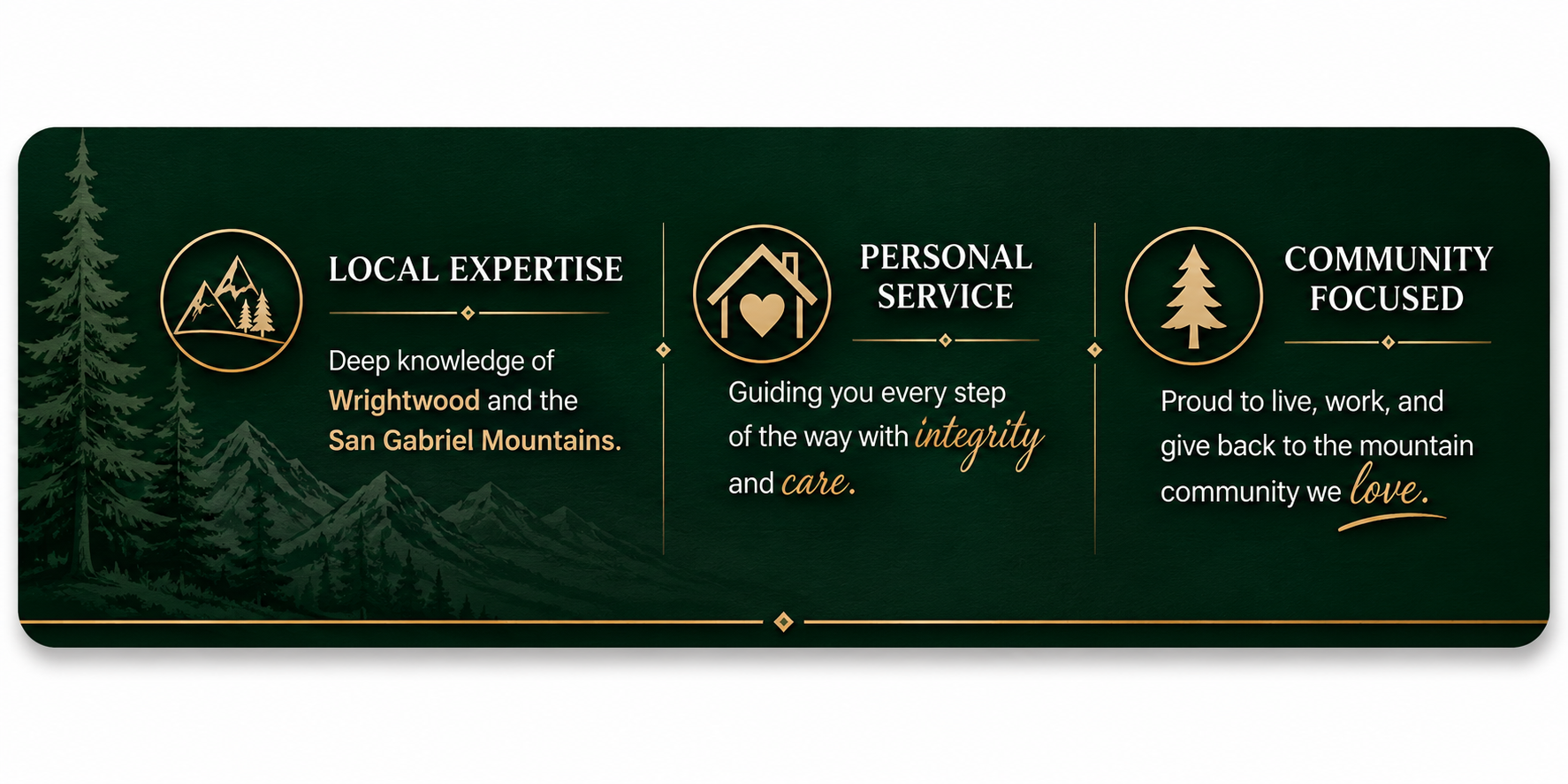Green informational banner with mountain and pine tree illustrations, highlighting local expertise in Wrightwood and San Gabriel Mountains, personalized service emphasizing integrity and care, and community focus on mountain community involvement.