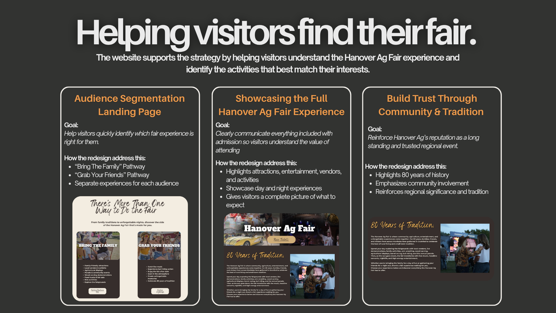 Hanover Ag Society Marketing & Event Promotion
