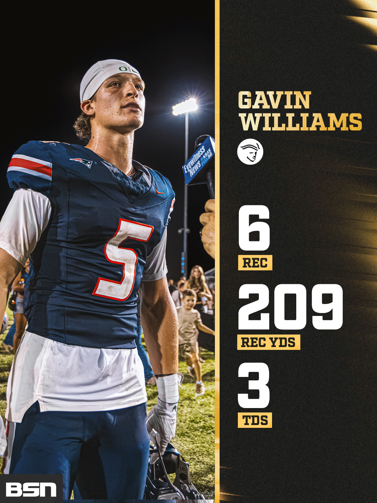 Gavin Williams.png