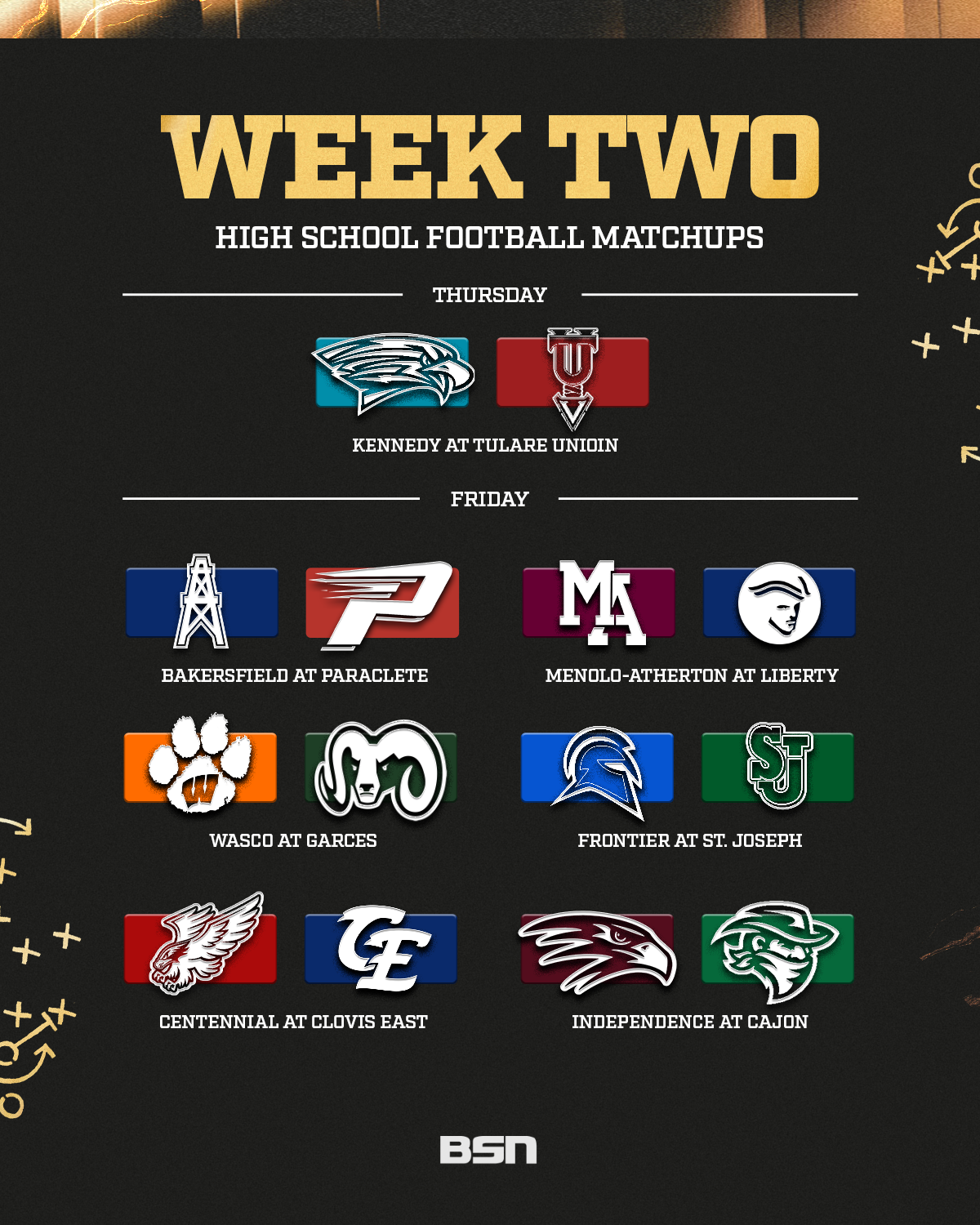 WEEK 2 . 1.png