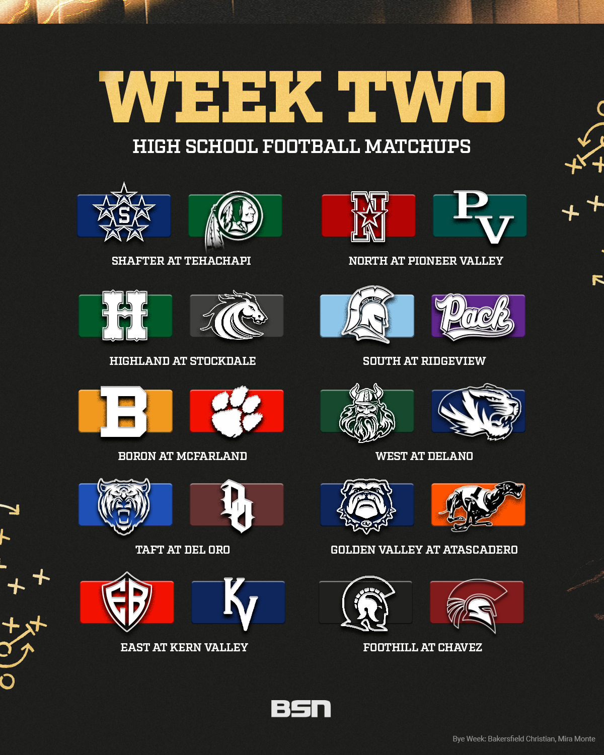 WEEK 2 . 2.png