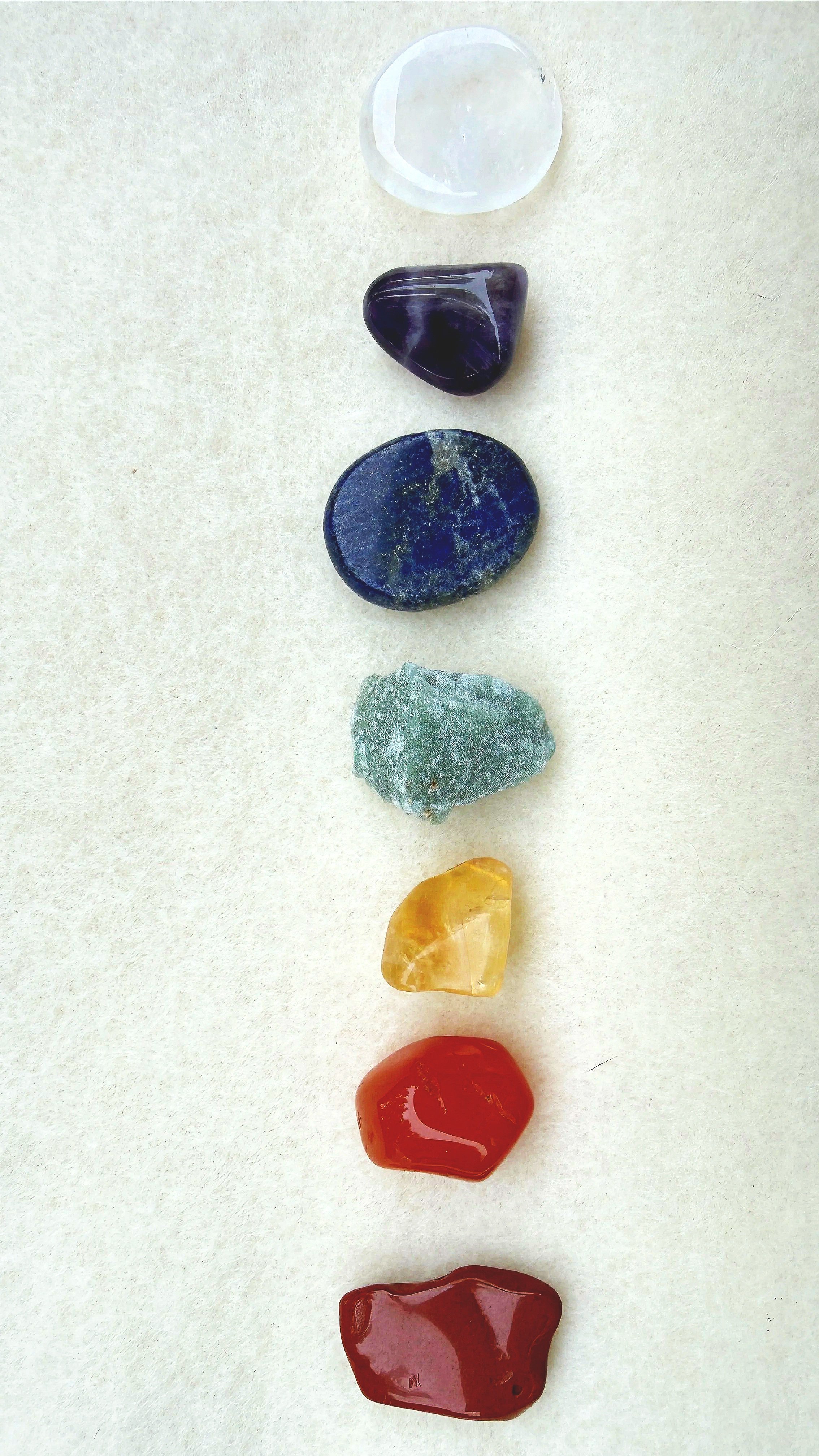 The Chakra System