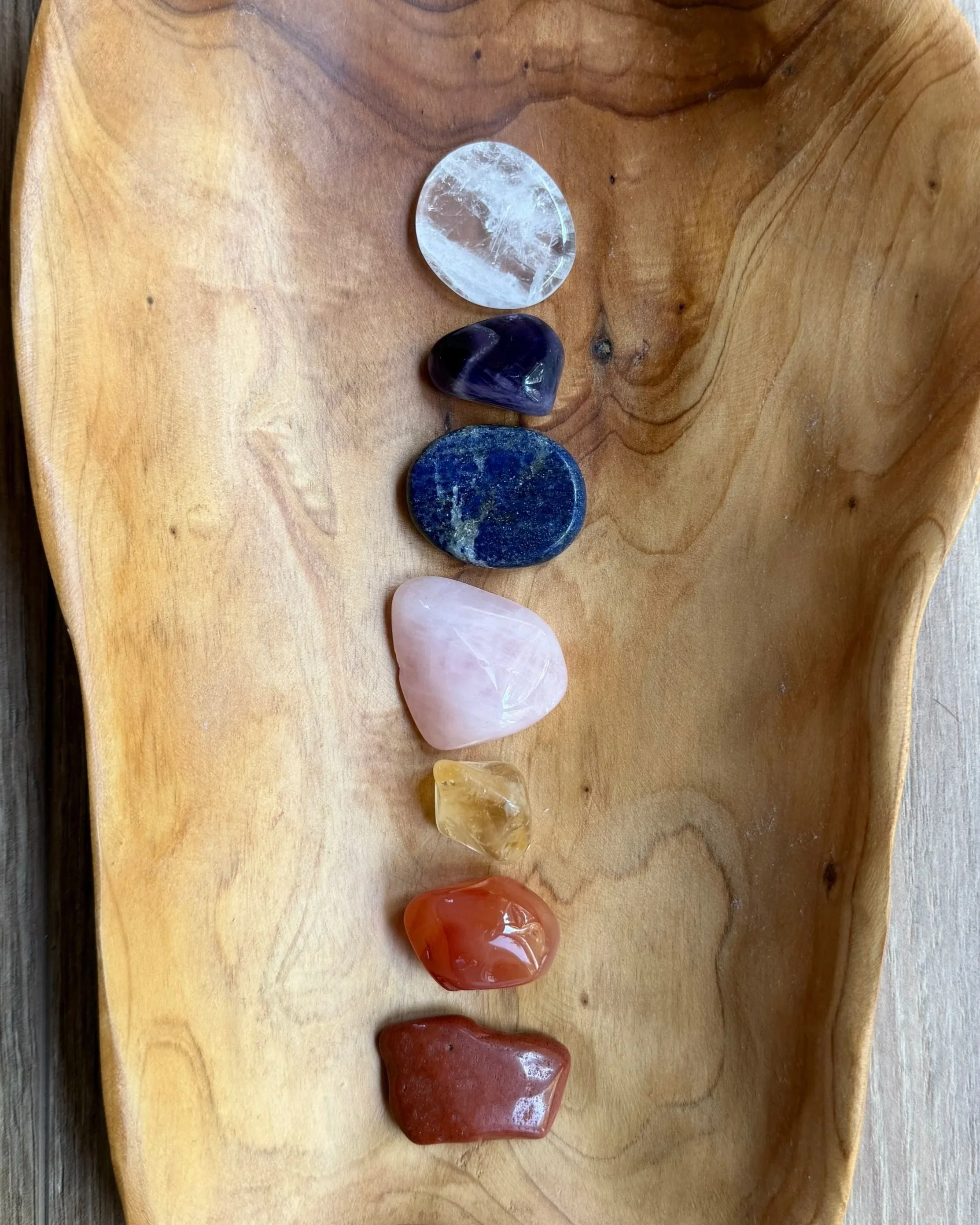 The Chakra System