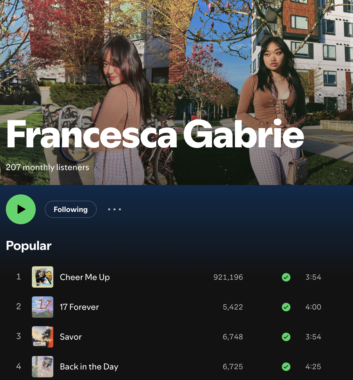 Profile banner for Francesca Gabrie featuring two women standing outdoors in a city park with trees and modern buildings, bright blue sky, and cherry blossoms, with her name and listener stats displayed.