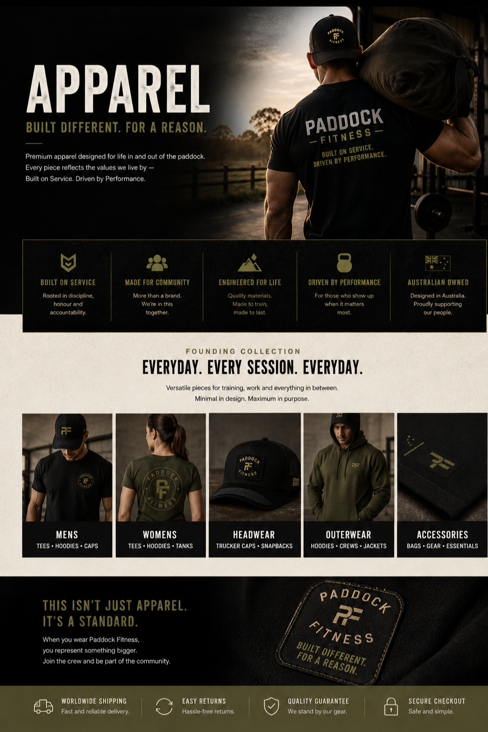 A promotional poster for Paddock Fitness featuring a muscular man carrying a large bag, wearing a black t-shirt and cap with the Paddock logo, set against a dark outdoor landscape at sunset. The poster highlights the brand's focus on durable, performance-driven athletic apparel and accessories, with categories for men, women, headwear, outerwear, and accessories, emphasizing service, community, durability, performance, and Australian ownership.
