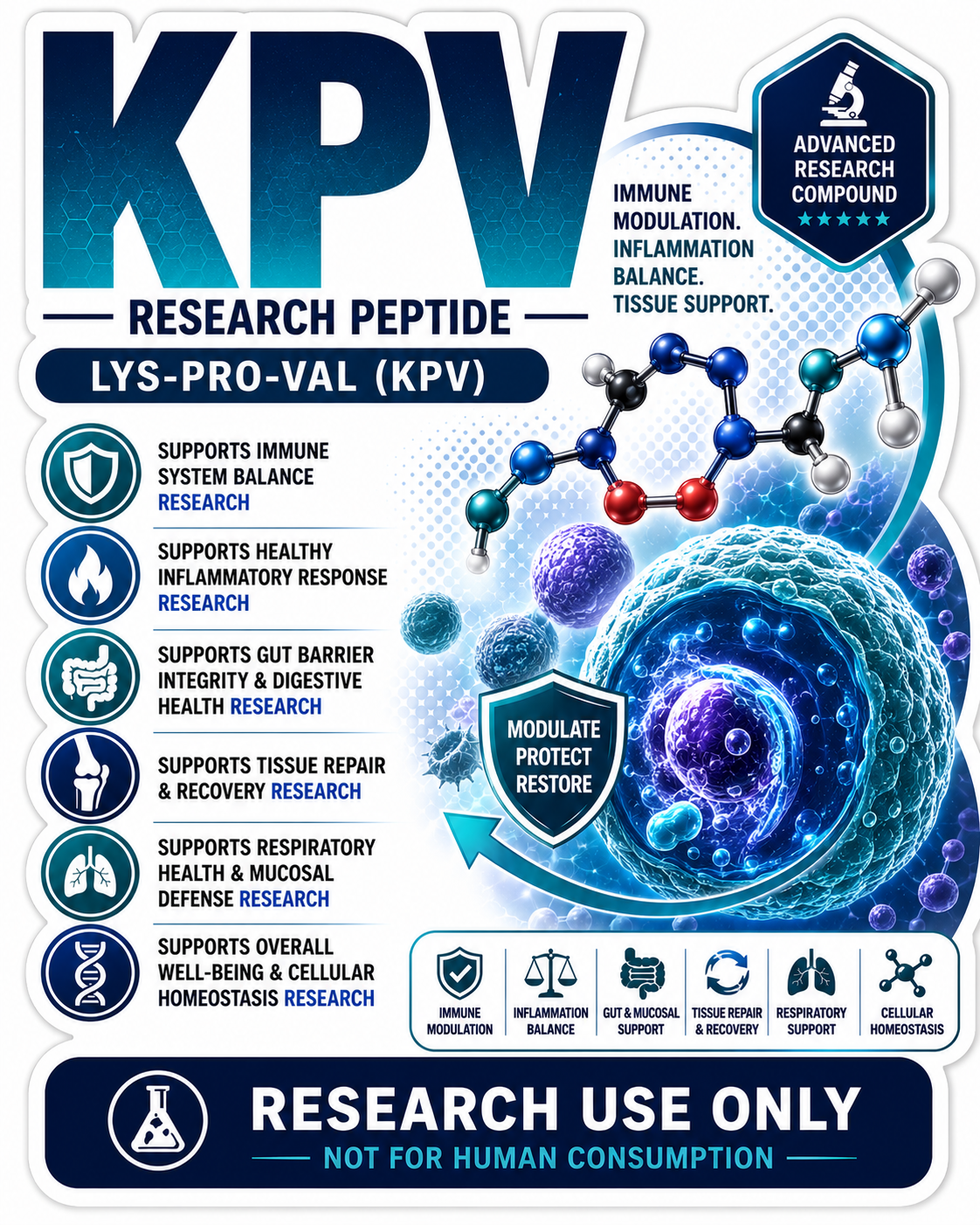 KPV10