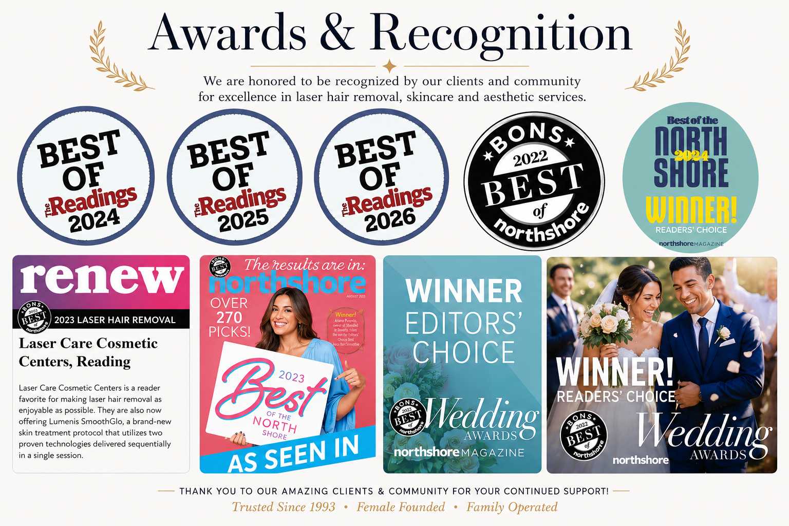A recognition poster highlighting awards won by a business, including 'Best of Readings 2024,' '2025,' '2026,' 'Best of North Shore 2024,' and others. Features images of a smiling woman holding a sign reading 'Best of North Shore 2023' and a happy bride and groom celebrating their wedding. Text celebrating awards in laser hair removal, laser care cosmetic centers, and wedding awards, with notes of gratitude to clients and community.