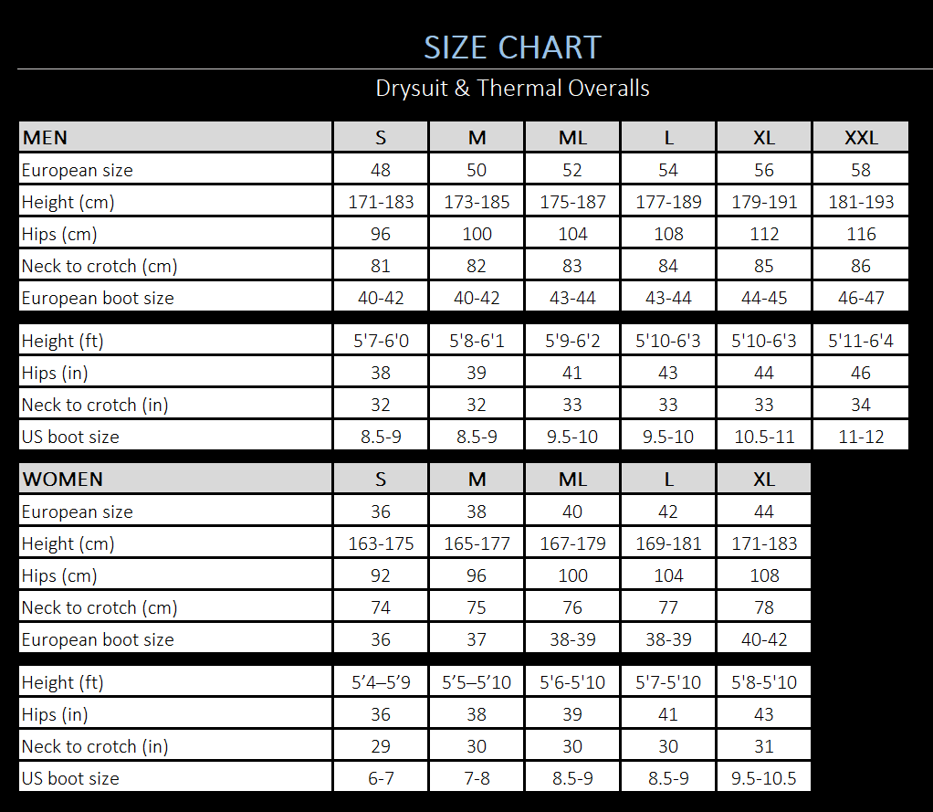 Size chart for men's and women's drysuits and thermal overalls, showing European size, height, hips, neck to crotch, European boot size, and US boot size.