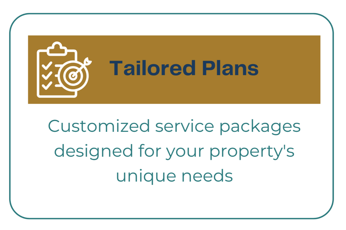 Tailored Plans