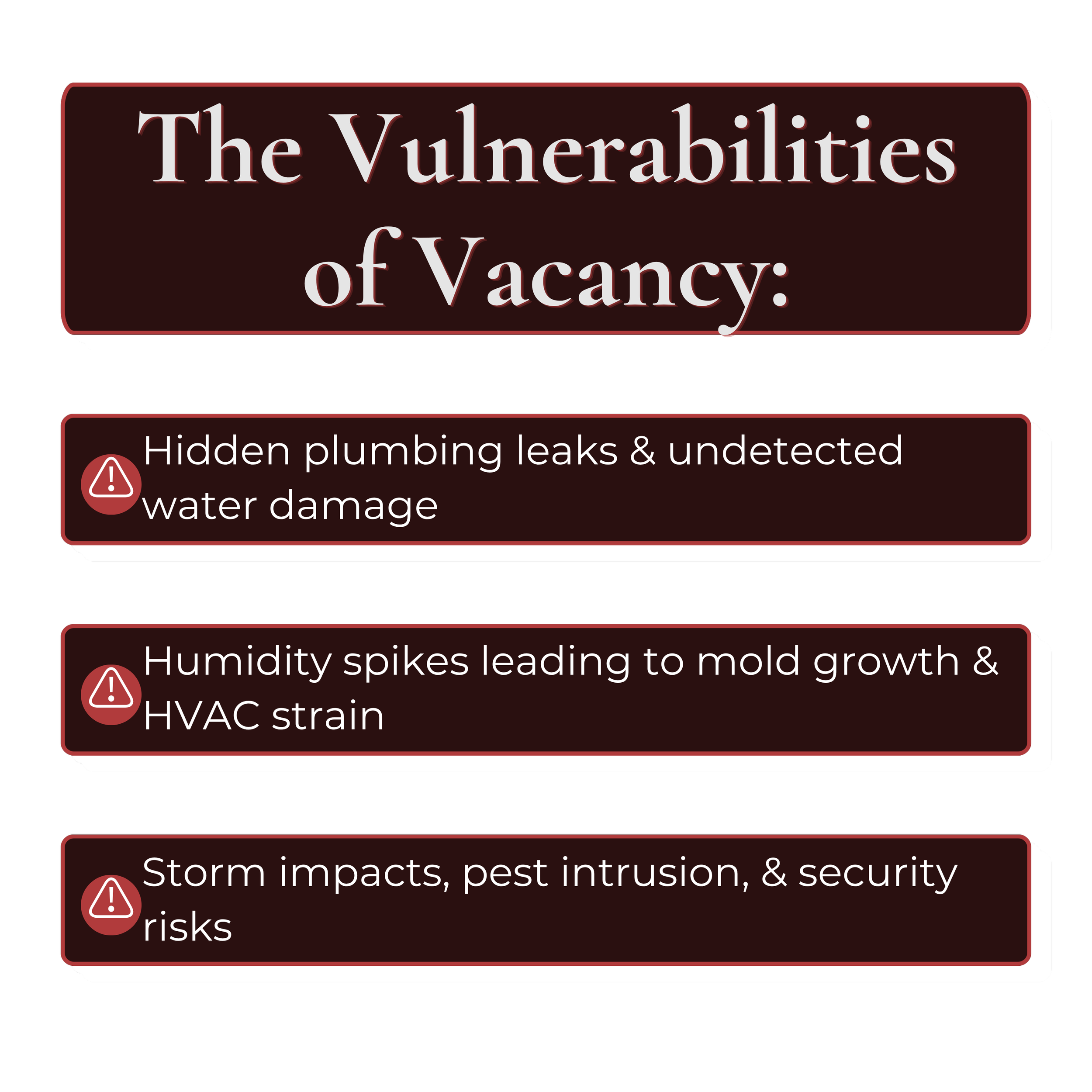Home Watch The Vulnerabilities of Vacancy