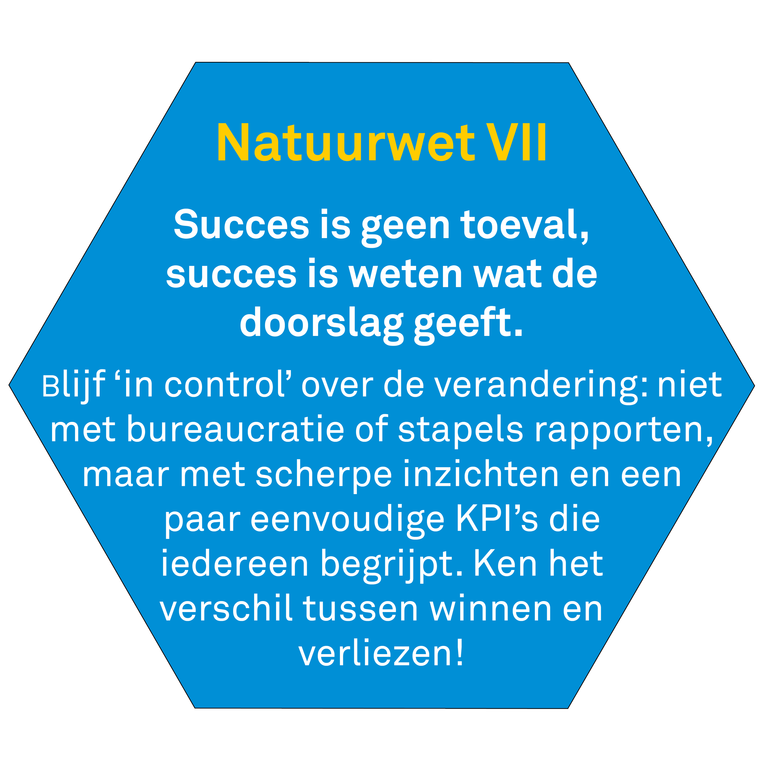 Natuurwet 7