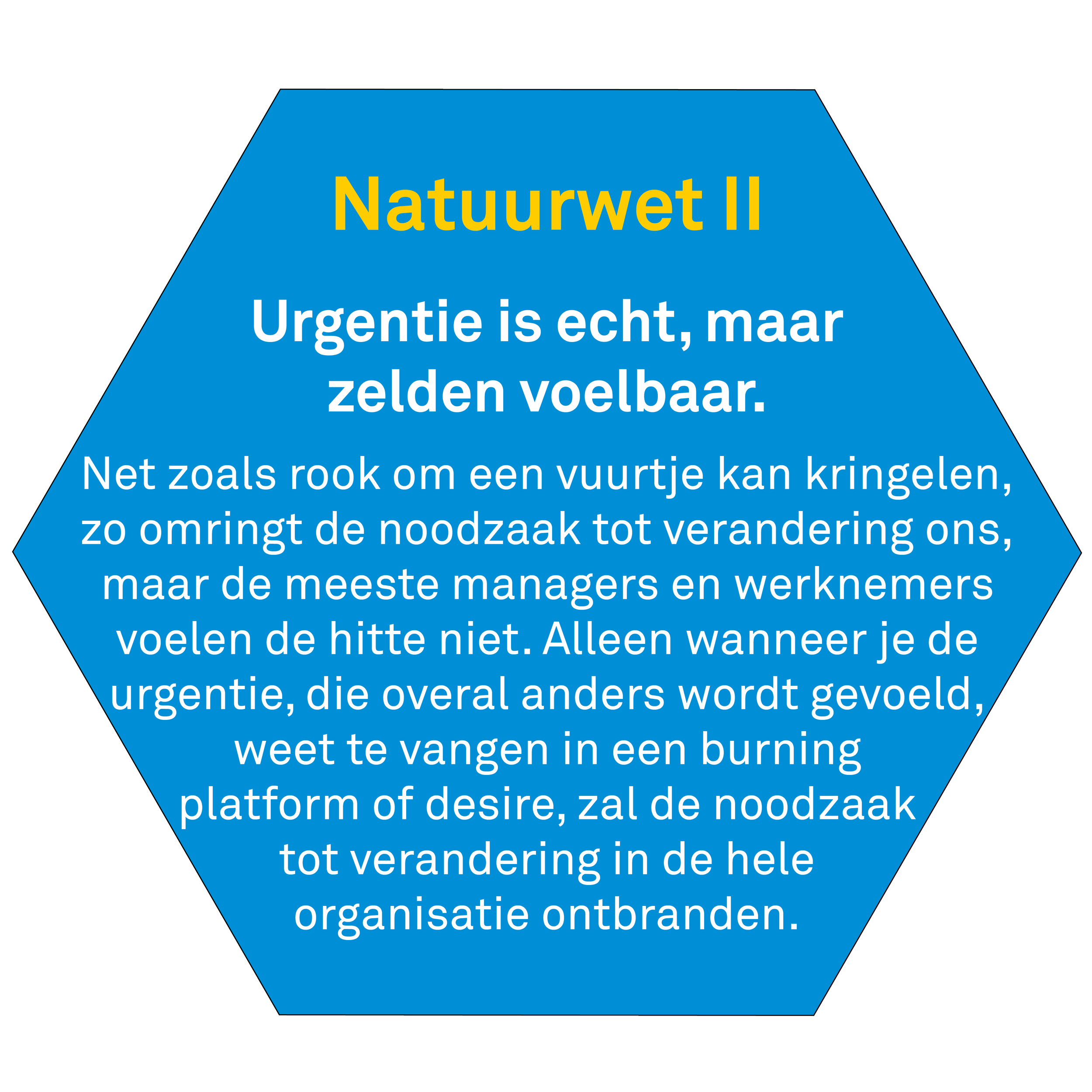 Natuurwet 2