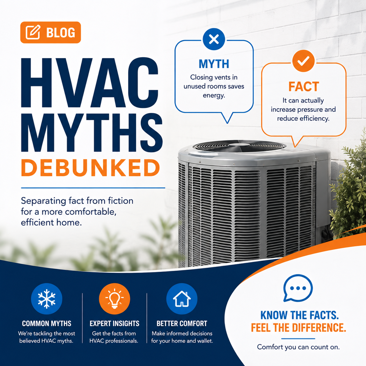 5 AC Myths That Could Be Costing You Money