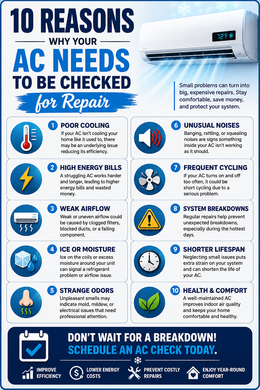 Signs Your AC Needs Repair Before It Breaks Down Completely