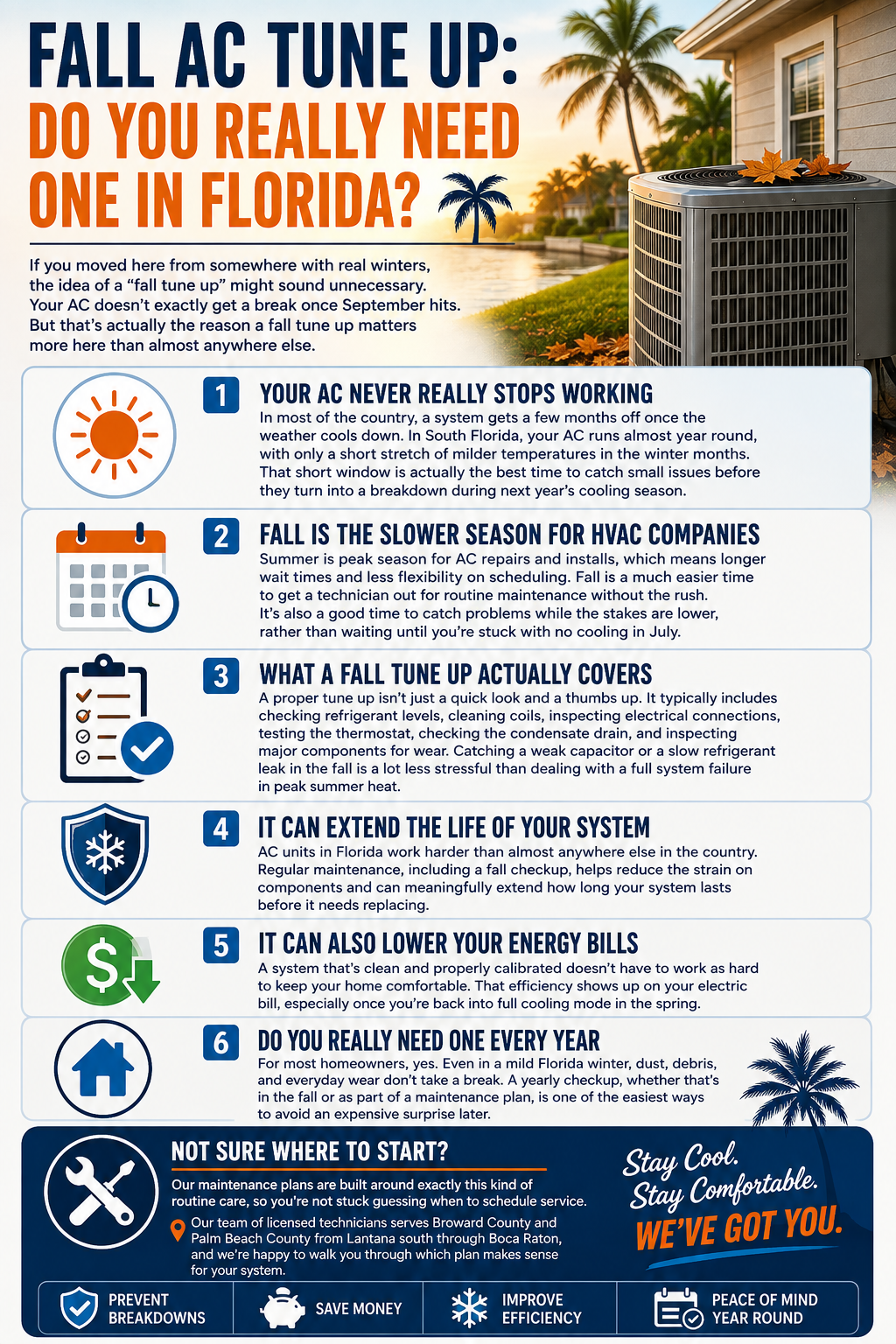 Fall AC Tune Up: Do You Really Need One in Florida?