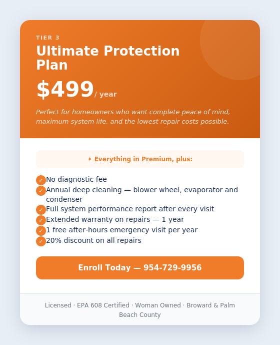 tier3-ultimate-protection-plan.png