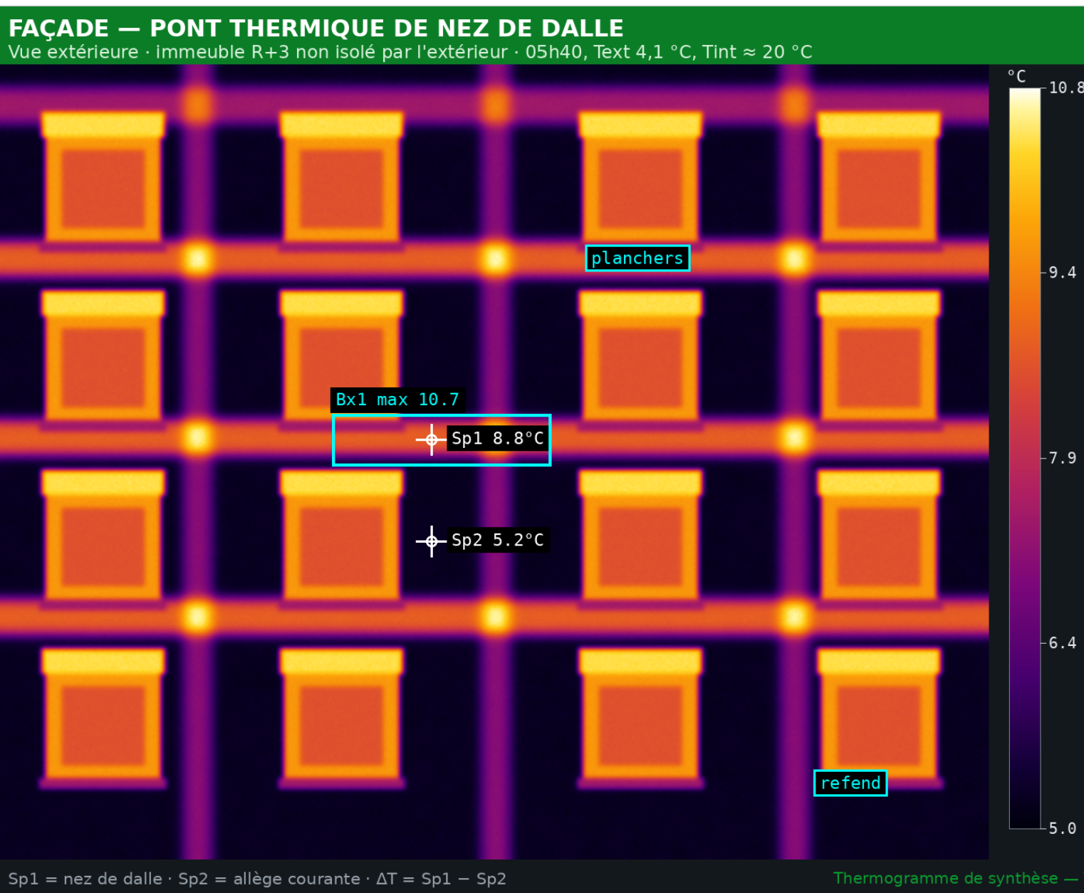 Quatre conditions pour une thermographie de bâtiment fiable