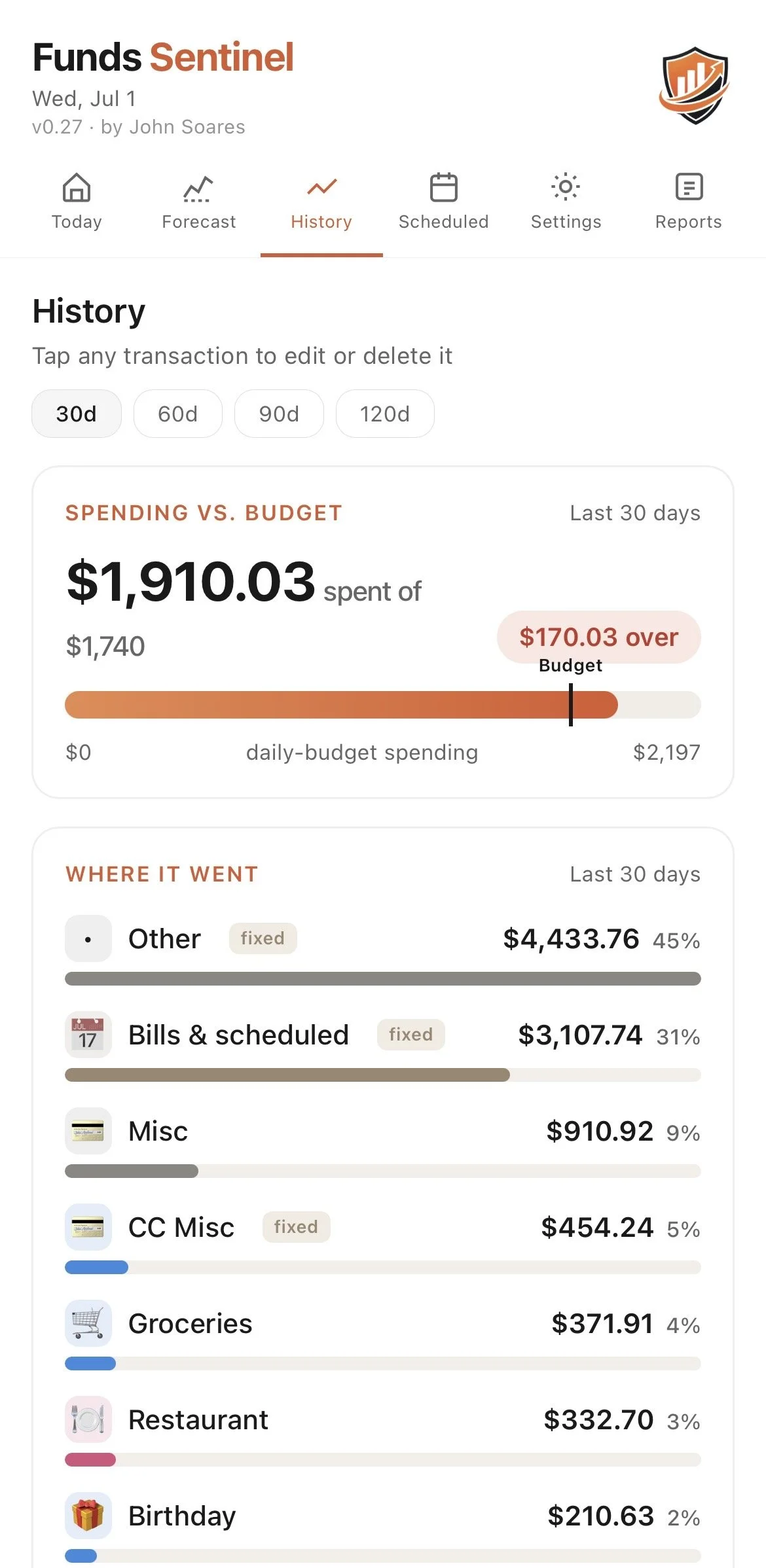 A screenshot of a personal finance app showing spending history, budget comparison, and expense categories for the last 30 days, including bills, groceries, restaurant, and birthday expenses.