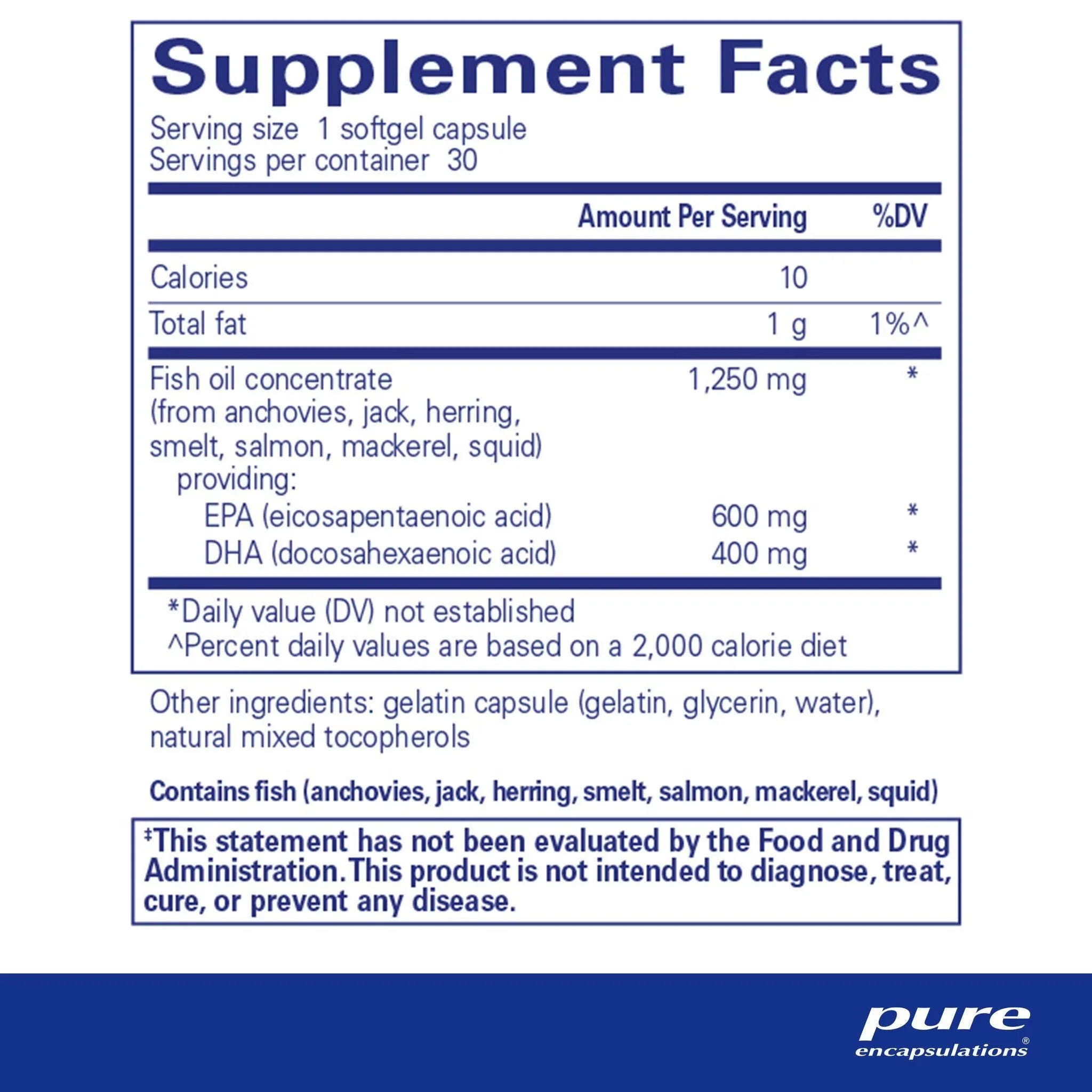 Pure Encapsulations O.N.E. Omega concentrated fish-oil softgels with 600 mg EPA and 400 mg DHA for cardiovascular, cognitive and joint support.