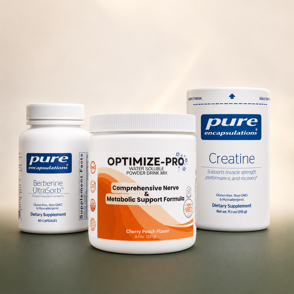 Body Composition Support Bundle