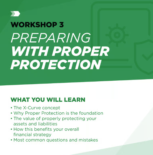 Financial Education Workshop: Preparing for Proper Protection