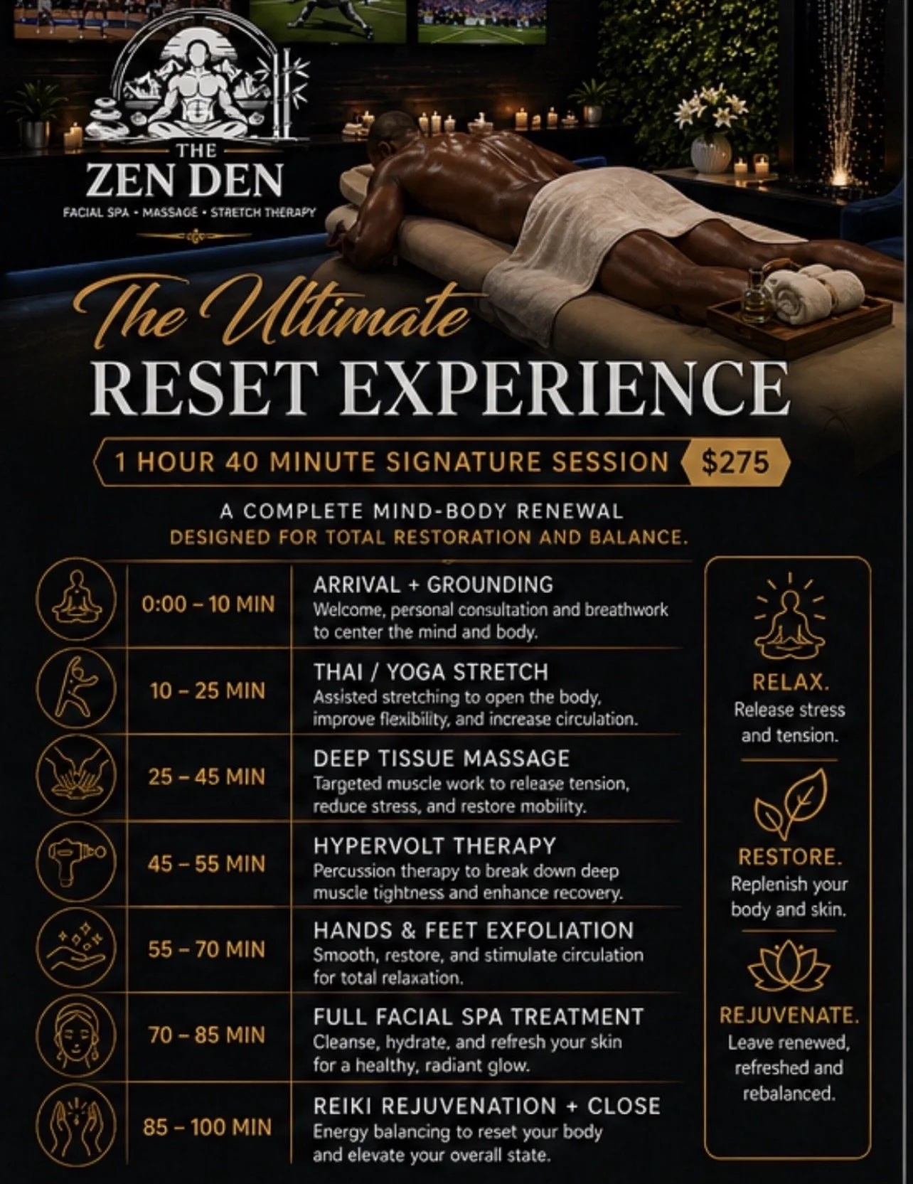 The Reset Experience