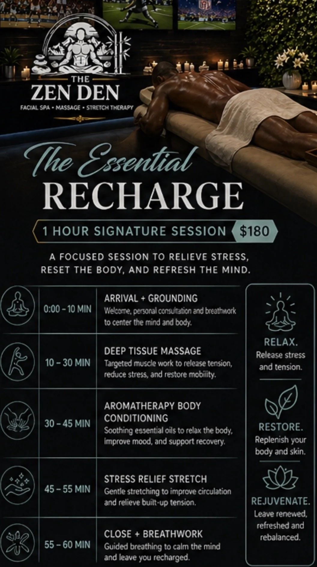 Recharge Package