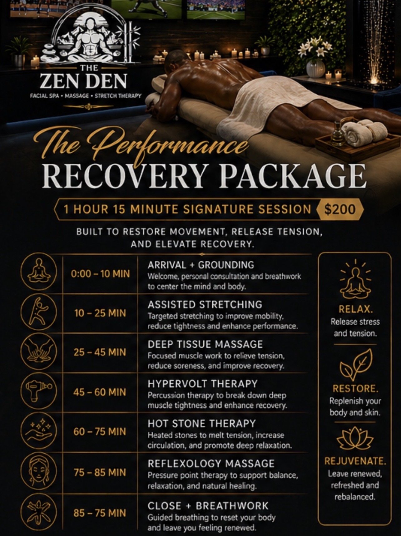 Recovery Package