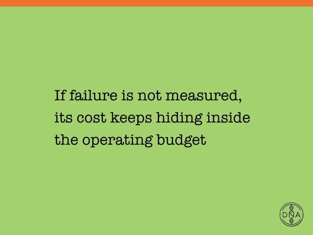 Caption_If Failure is not Measure.jpeg