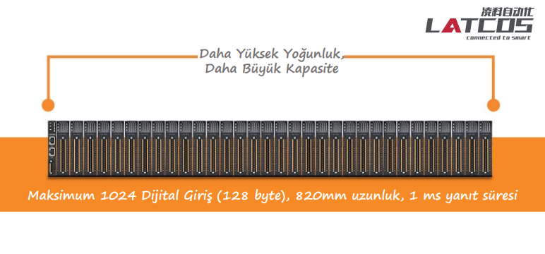 Graphical banner with a server rack image, text in Turkish about digital input capacity, and a logo for LATCIS with the tagline "connected to smart."